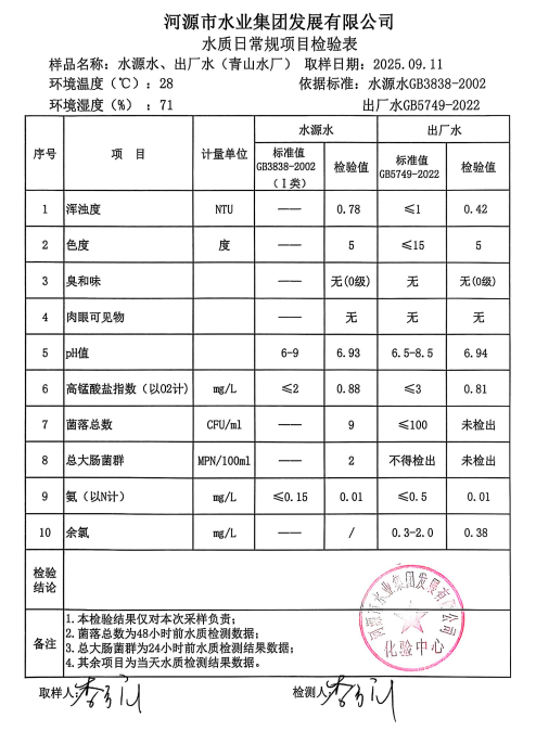 2025年8月11日水質檢驗報告.jpg